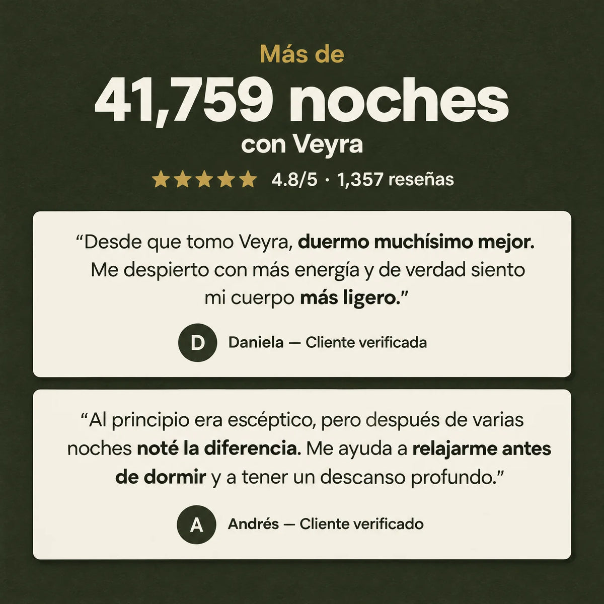 Reseñas de clientes de Veyra: más de 41,759 noches, 4.8 de 5 estrellas y 1,357 reseñas
