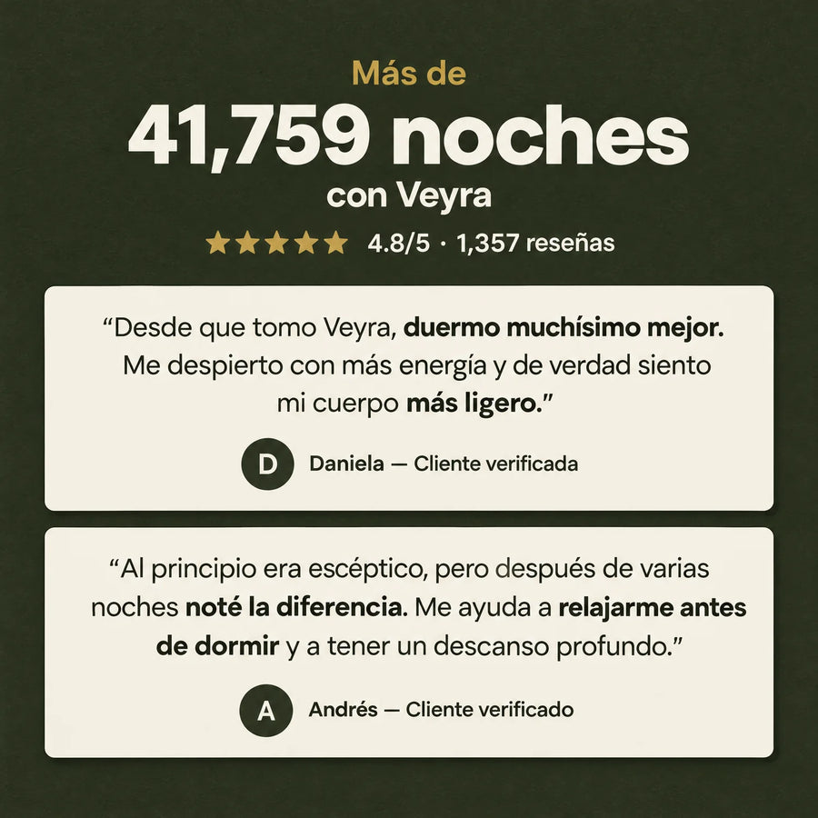 Reseñas de clientes de Veyra: más de 41,759 noches, 4.8 de 5 estrellas y 1,357 reseñas